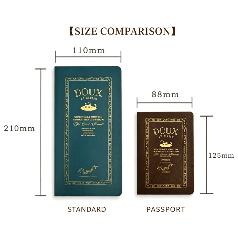 Fromthenon Travelers Notebook  - Vintage Leather Journal Notebook review and price