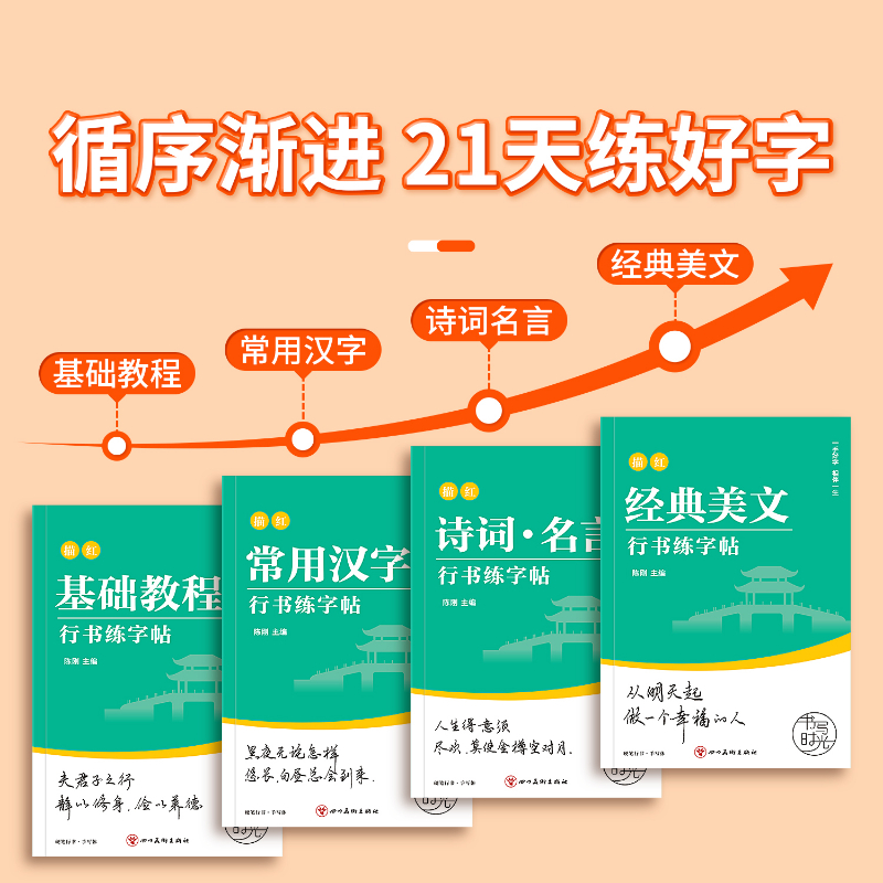 Running Script Copybooks Begin - Chinese Calligraphy Practice Book review and price